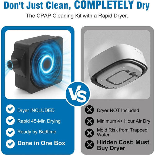 Breewell CPAP Hose Wash & Dry Kit